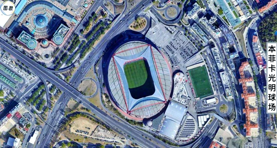 罗马士气爆棚，亚运会半决赛遇上本菲卡，目标明确直指晋级的简单介绍